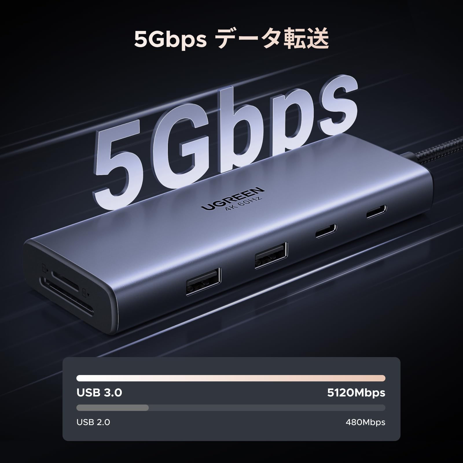Amazon.co.jp: UGREEN 9in1 USB-C Docking Station Dual 4K@60Hz HDMI
