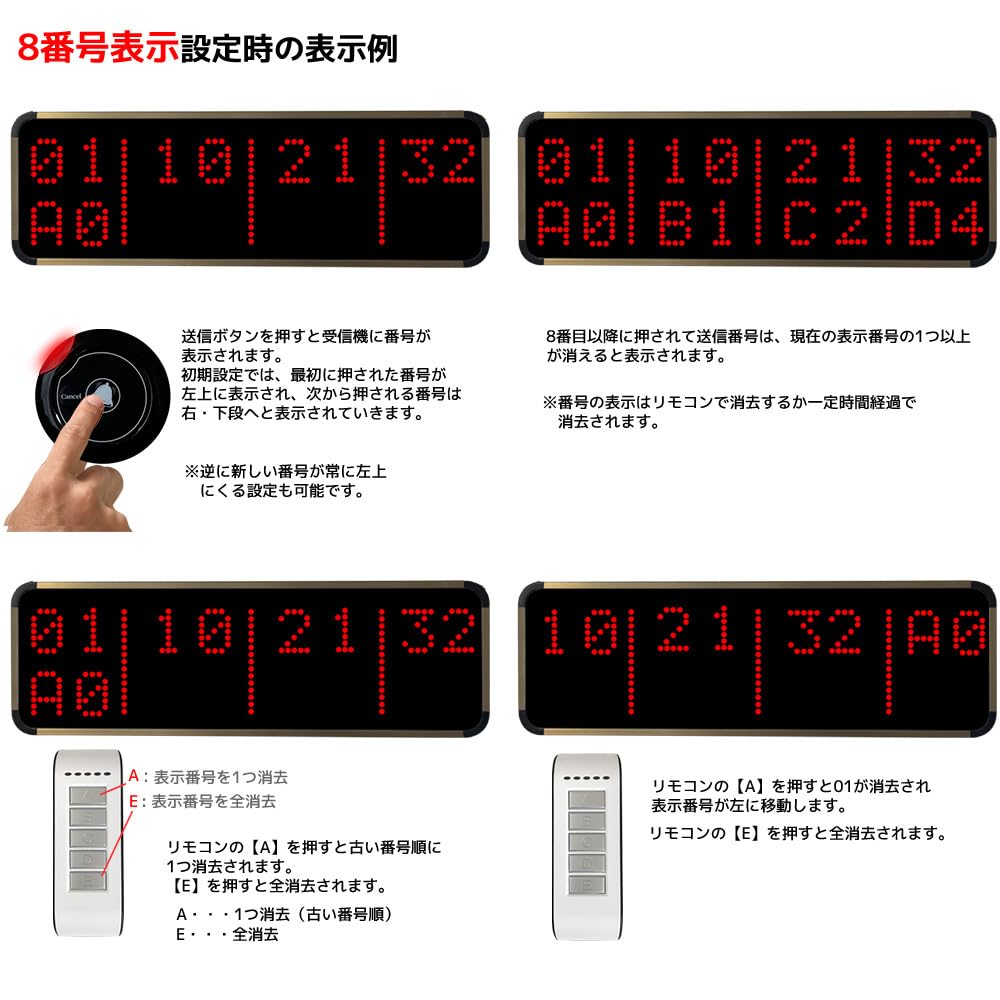 ベル　2台セット 楽天市場】AVIOS 呼び出しベル 受信機 2台セット 表示消去