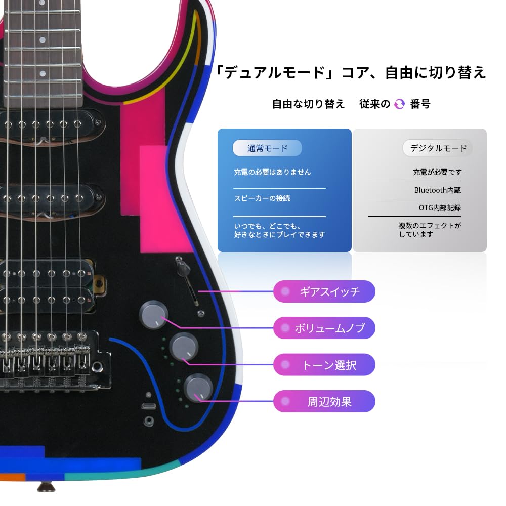 Amazon | AKAMA EDGE エレキギター 35.5