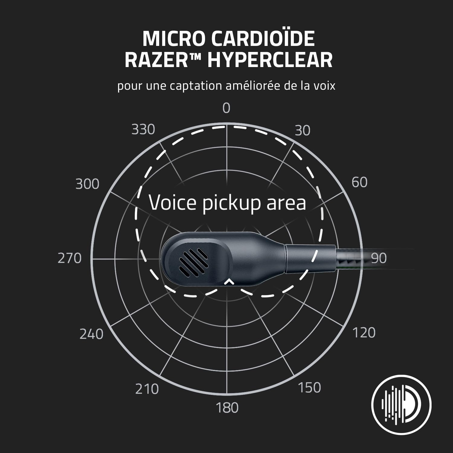 Razer BlackShark V2 X - Casque Gaming Esports Multiplateforme (Haut-parleurs Triforce de 50mm, Annulation Passive du Bruit Avancée, Son 7.1 Surround, Microphone Cardioïde) Blanc