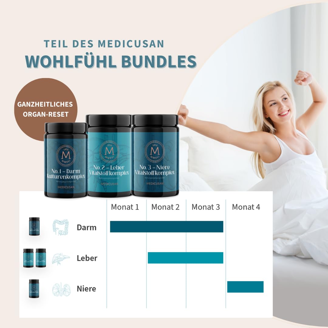 No.3 Niere – 1.200mg Goldrute – 1.200mg Zinnkraut – 1.500mg Brennnessel – 150mg Wacholderbeeren, Birkenblatt – 400mg Echte Bärentraube, Kapuzinerkresse – 2Kapseln/Tag – 60Kapseln/30Tage