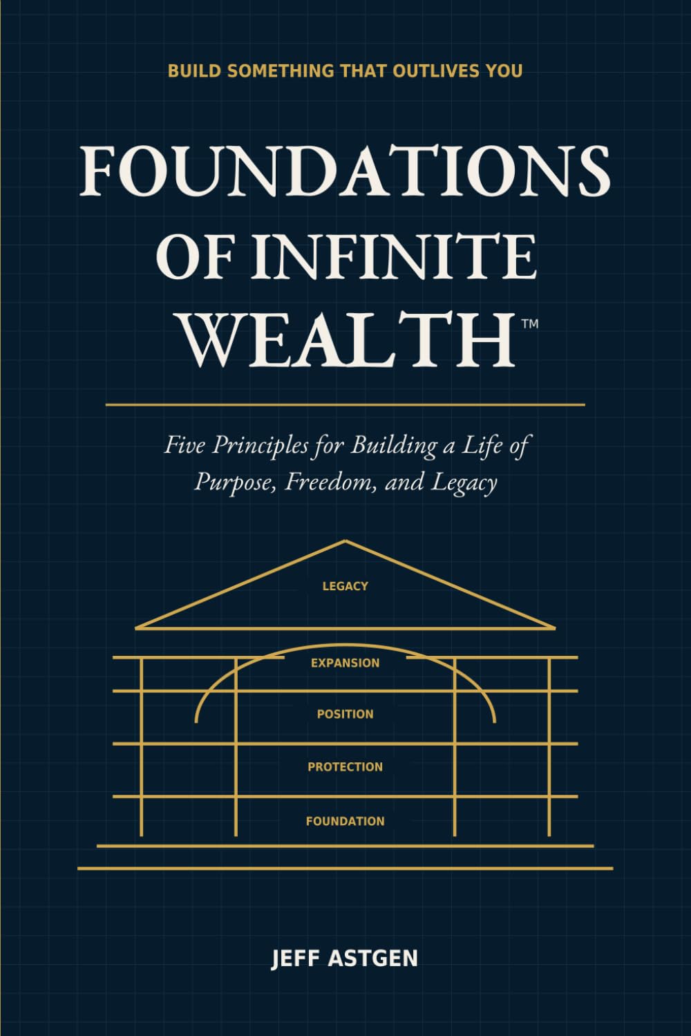 Foundations of Infinite Wealth™: Five Principles for Building a Life of Purpose, Freedom, and Legacy