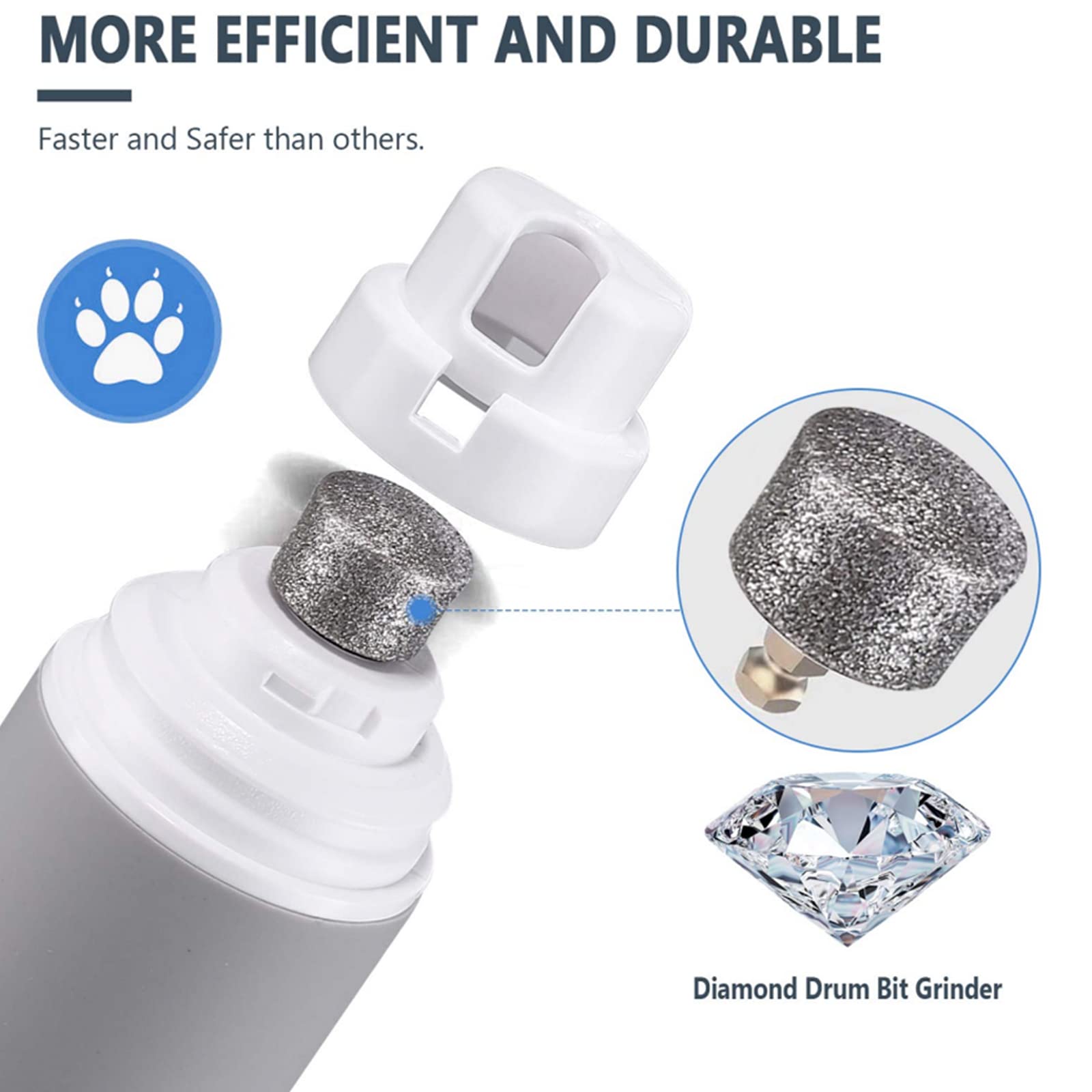 Cortauñas para Perros Y Gatos con Luces LED,Lima De Uñas Eléctrica para Perro, Silenciosa Cortauñas Perro,Profesional USB Recargable,Tijeras De Uñas para Perros para Recortar Y Alisar