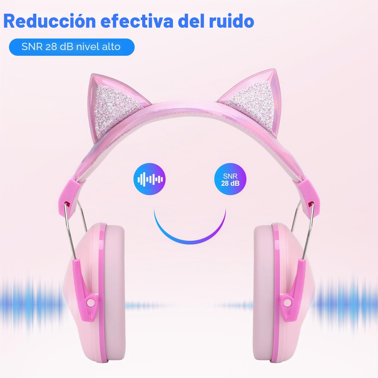 Ear Defenders Children - Kids Ear Defenders for Autism, Toddler, Children Age 3-16 Years Old - Noise Cancelling Headphones for Kids for Concerts, Air Shows, Fireworks - 28dB SNR