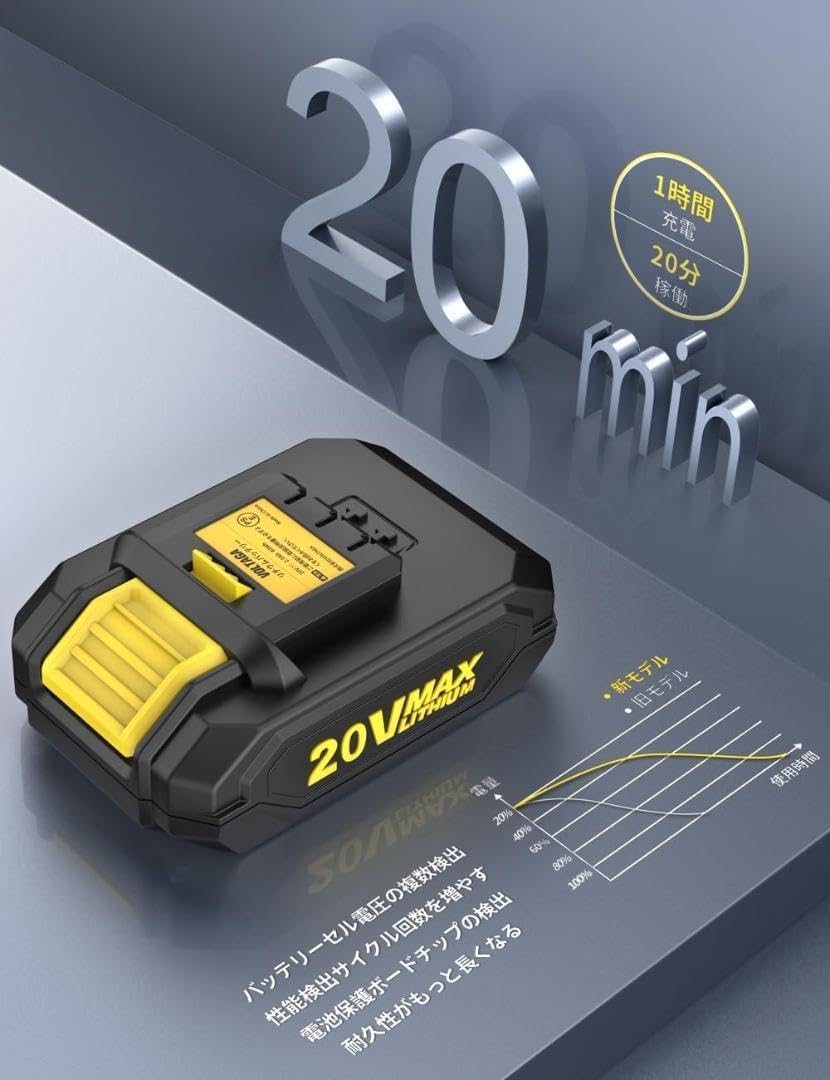 コードレスブロワー 延長チューブ付き コードレスブロワー 延長チューブ付き