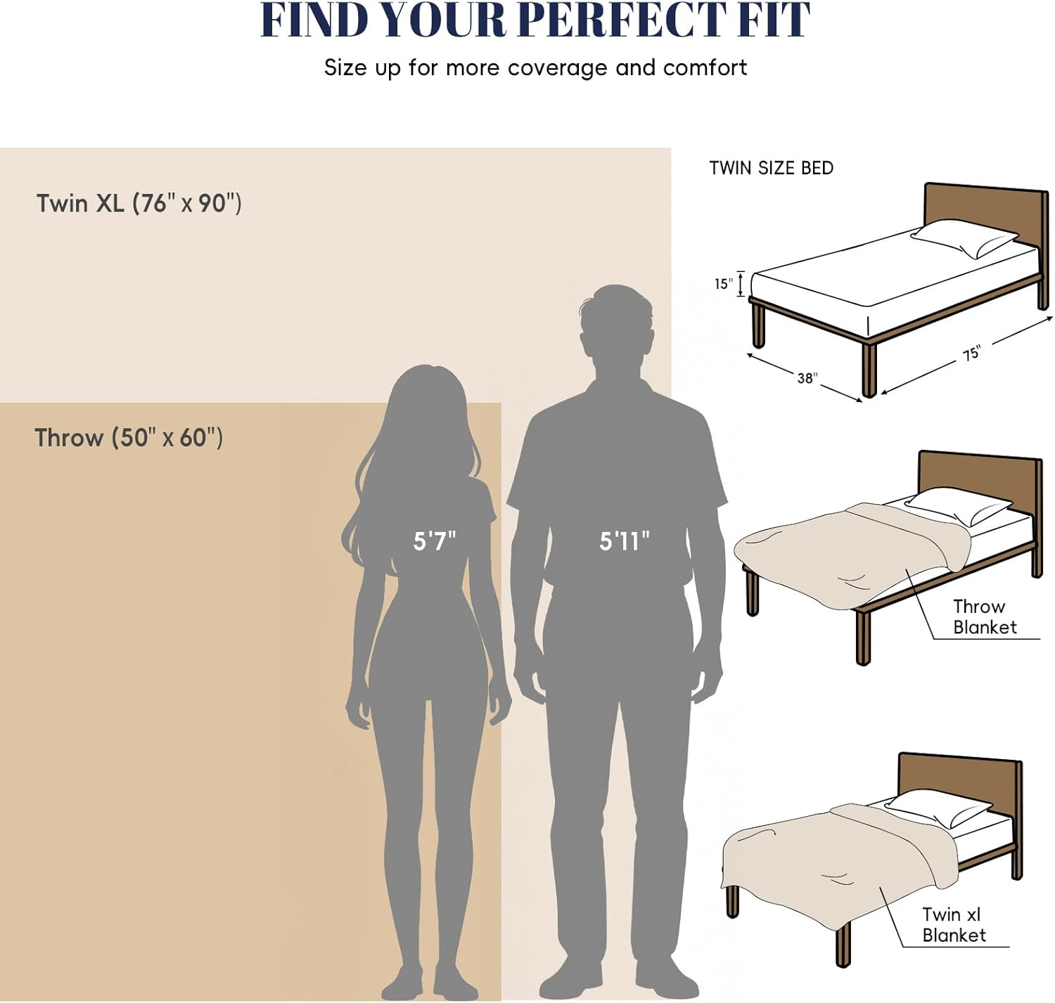 PHF Ultra Soft Fleece Blanket Twin Size, No Shed No Pilling Luxury Plush Cozy 300GSM Lightweight Twin XL Blanket for Bed, Couch, Chair, Sofa Suitable for All Season, 76" x 90", Jasper Stone - Image 7