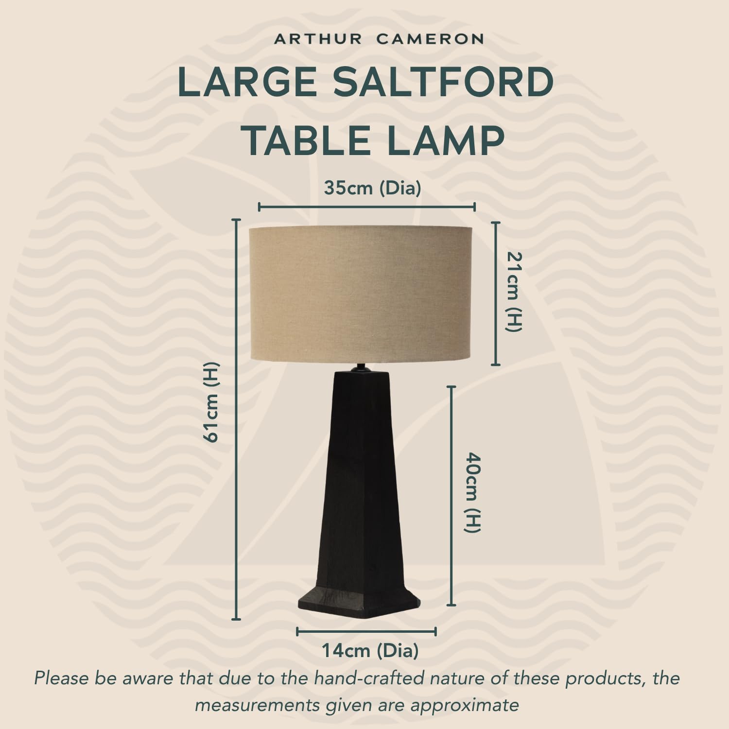 View 3