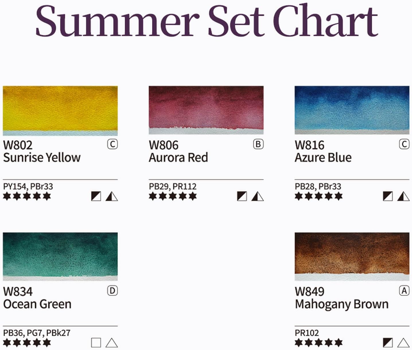 Mijello Mission Tourmaline Two-Tone Granulation Water Color Paint Unique texture Color retention Good Pigmentation for dramatic effect Art work & Craft_ MGC-0405SM_5 Colors Summer Set