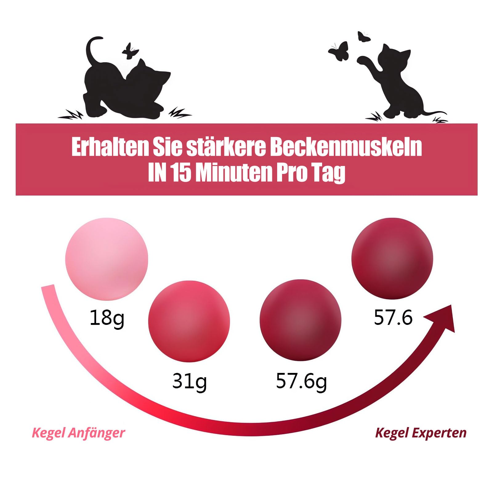 SXOVO Palline Vaginali - Palline di Kegel con Sfera Traballante Incorporata per Migliorare gli Esercizi di Kegel, 2 Manicotti in Silicone + 4 Kegel Balls Donna Intercambiabili di Diverso Peso