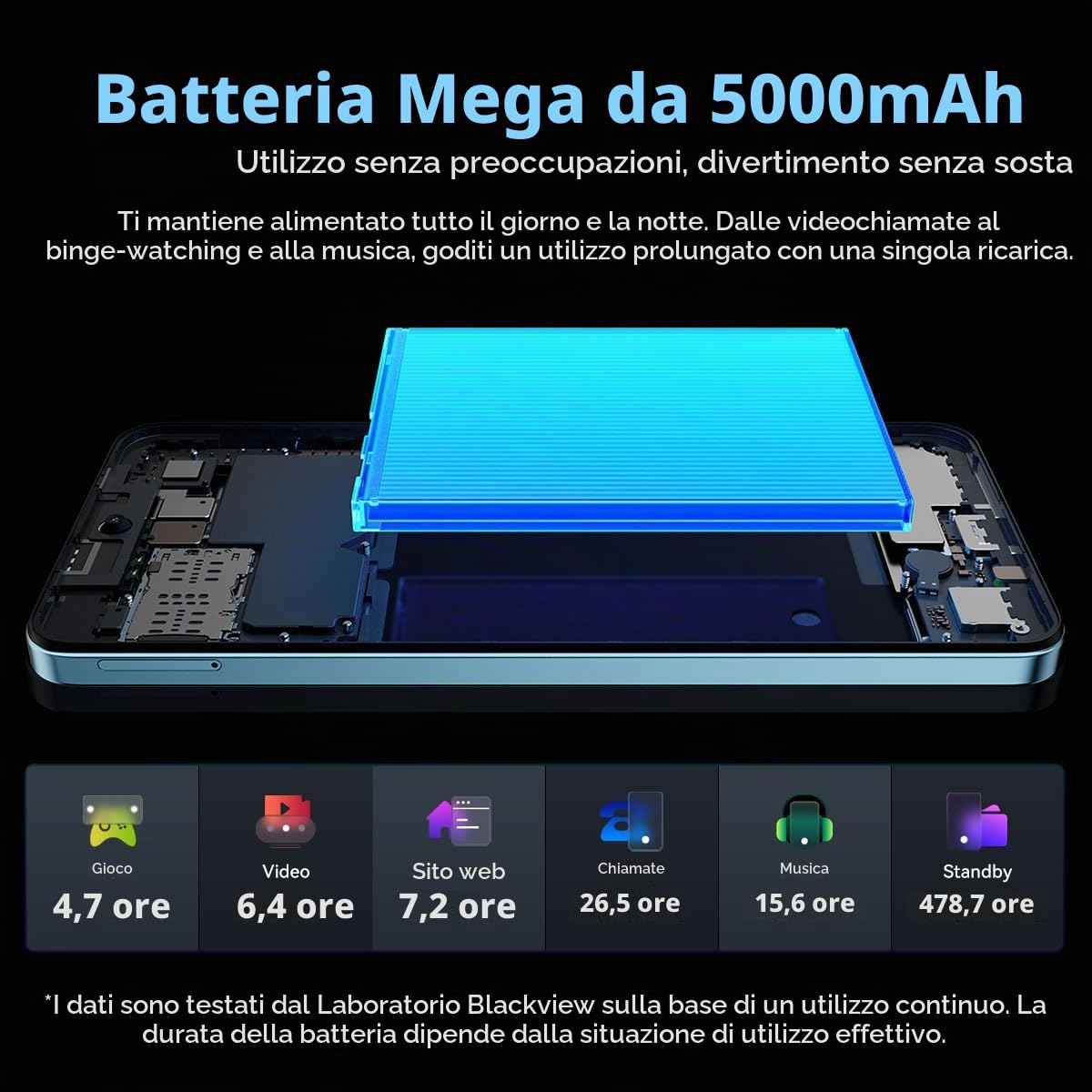 Blackview Color 6 AI Smartphone, 24GB+256GB, Fotocamera 50MP+13MP, 6,67" HD+, 3 Slot per Schede, Telefono Cellulare Android 15, Ricarica Rapida 18W, Altoparlante Smart-K Box, Doke AI App, GPS Bianco