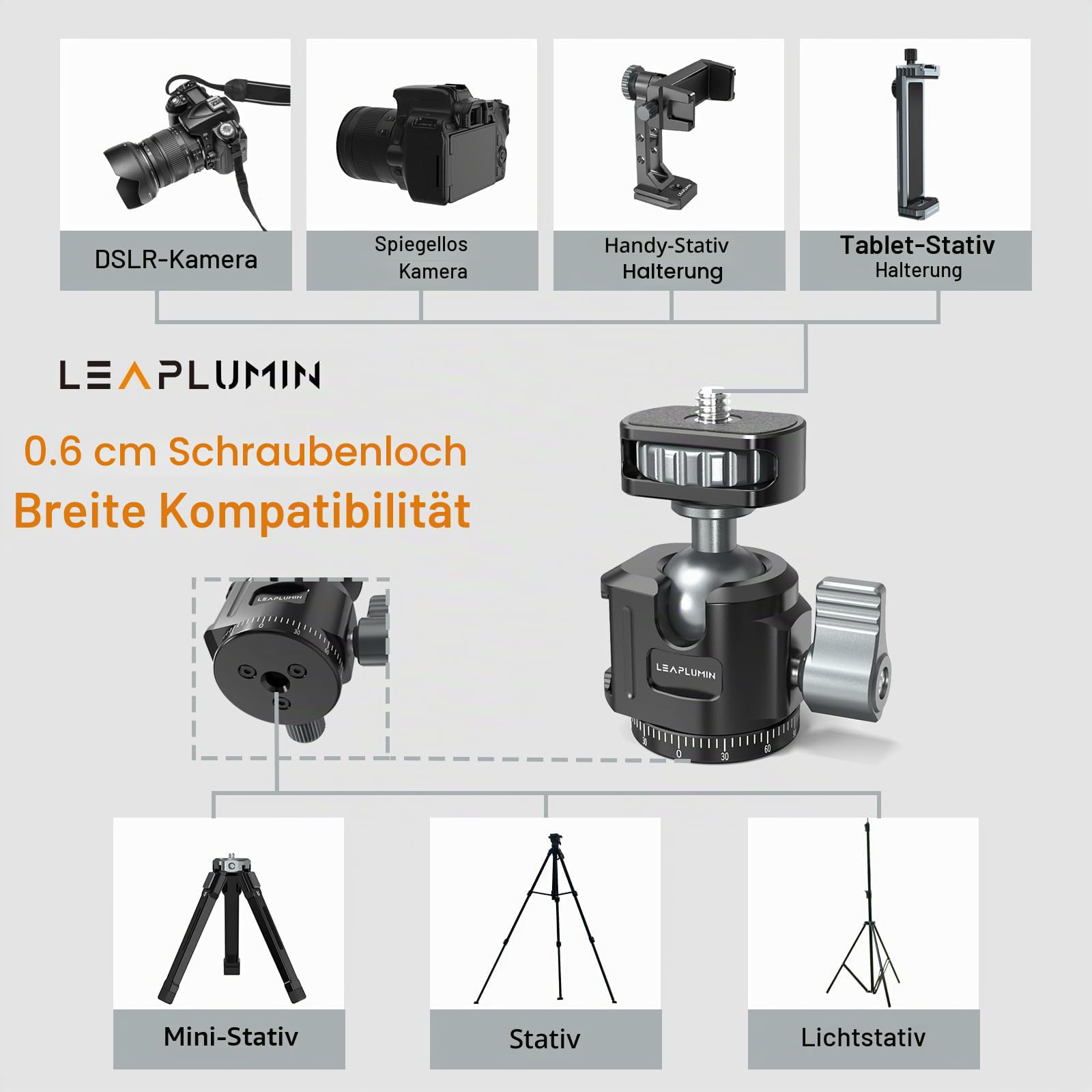 Mini Stativkopf Kugelkopf mit Cold Shoe, 360°Drehbar Aluminium Kugelgelenk mit 1/4 Blitzschuhadapter, Ball Head stativ Geeignet für Handyhalterung/Tablet-Halterung–Max. Belastung 2,5 kg/5,5 lb