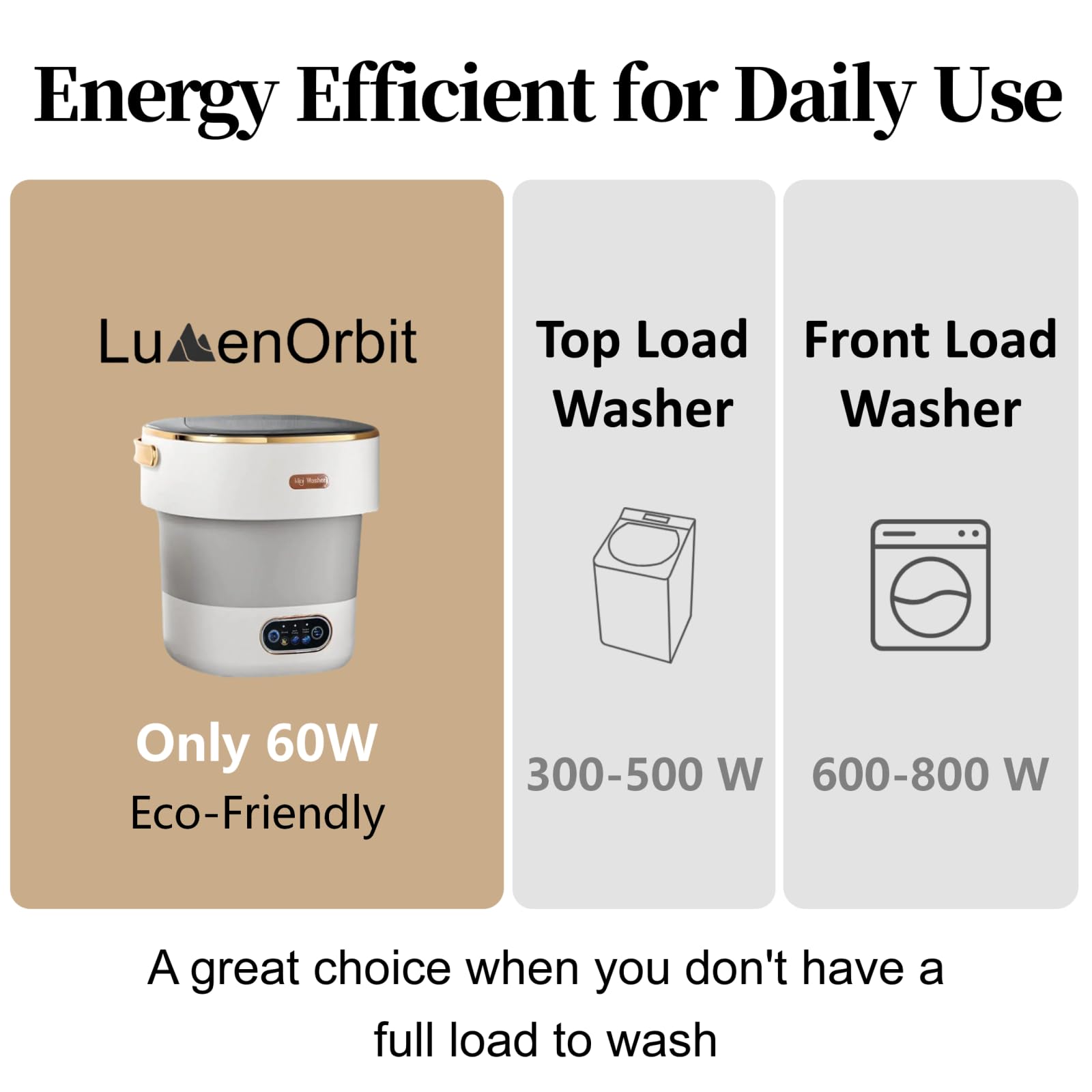 LumenOrbit Portable Washing Machine with Spin Basket, Upgraded 16L Foldable Mini Washer【5-Min Wash・3-Min Spin・1-Year Manufacturer Warranty】Small Washing Machine for Travel, Dorms, RVs, Camping (Gray) — view 8