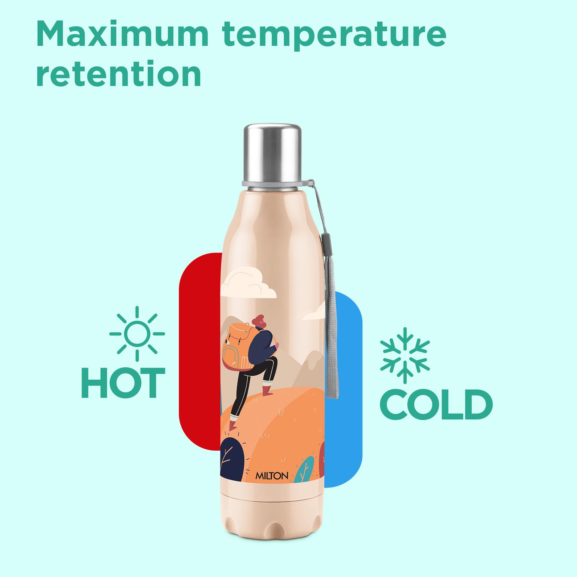 Milton Steel Thermoware Bottle - Leak Proof & Insulated -3 Milton Steel Thermoware Bottle - Leak Proof & Insulated -3