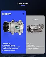 Vista 184 de ECCPP Compresor de CA 1997-2003 apto para Mitsubishi Montero Sport 3.0L 1999-2004 para Mitsubishi Montero Sport 3.5L Compresor de aire acondicionado