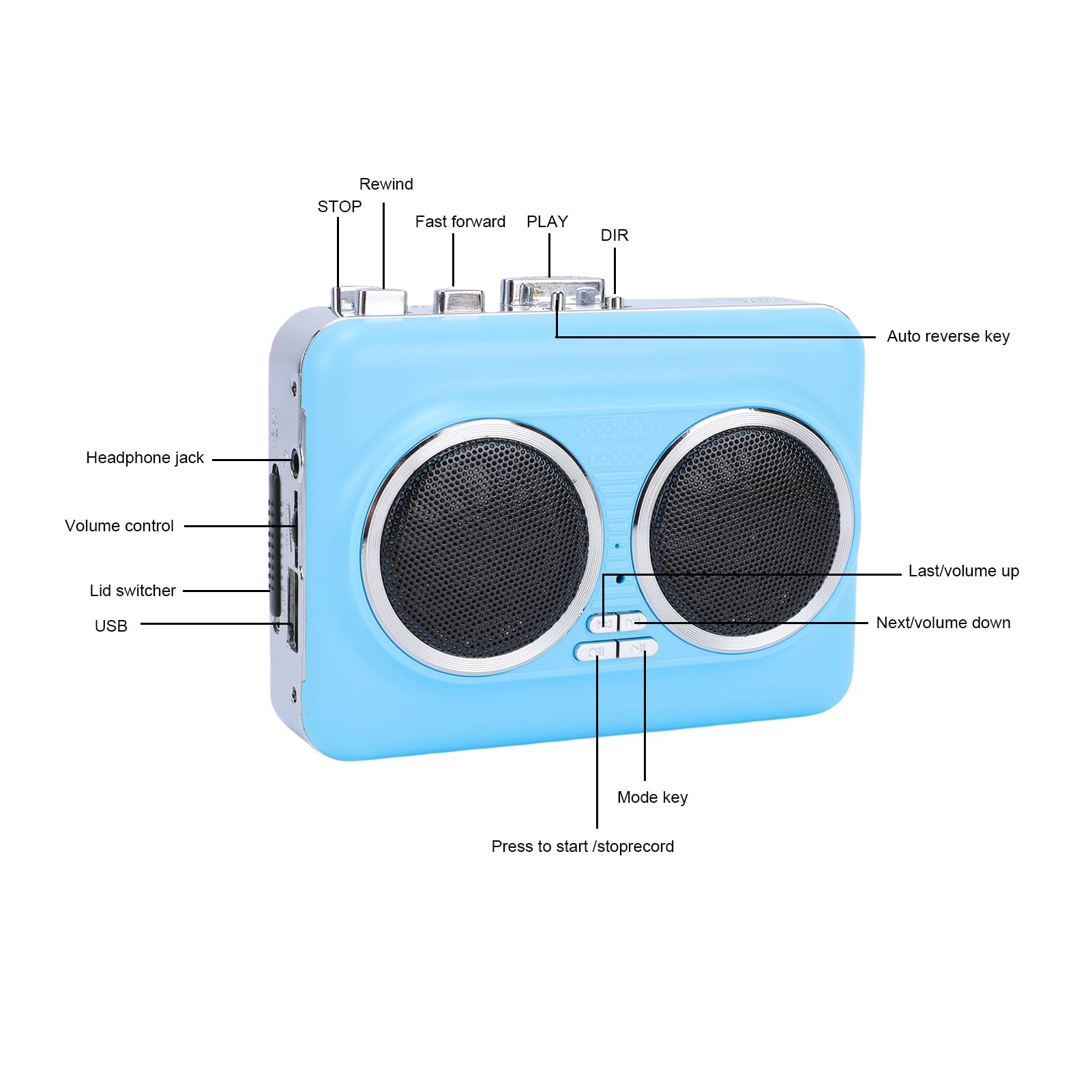 CHICIRIS Lettore di Cassette Portatile USB e Convertitore MP3 per Appassionati di Musica con Jack da 3,5 Mm e Altoparlante Grande (BLUE)