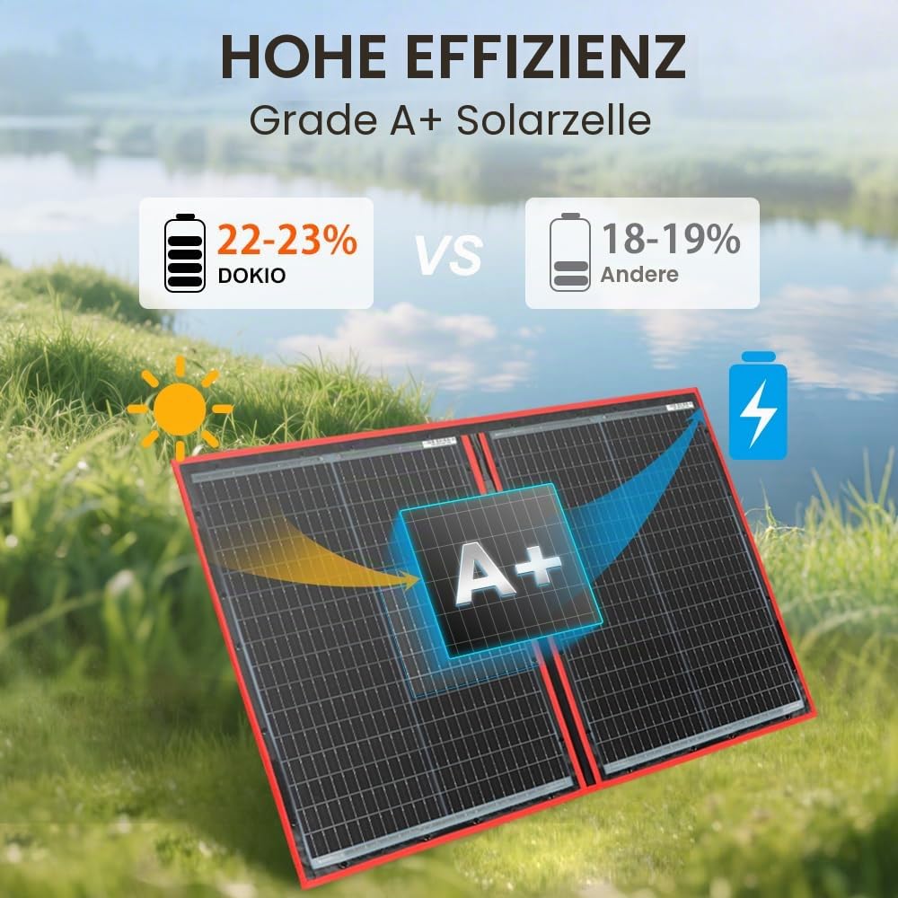 DOKIO 100W 18V Faltbar Solarmodule Monokristalline mit Solarregler(Lcd-Anzeige + 2 Usb-Ausgang) FüR 12v Batterie, AGM, Gelbatterie, SäUrebatterie, Generatoren | mit Solarregler (LCD-Anzeige + 2 USB-Ausgang) Für 12V Batterie, AGM, Gelbatterie, SäUrebatteri
