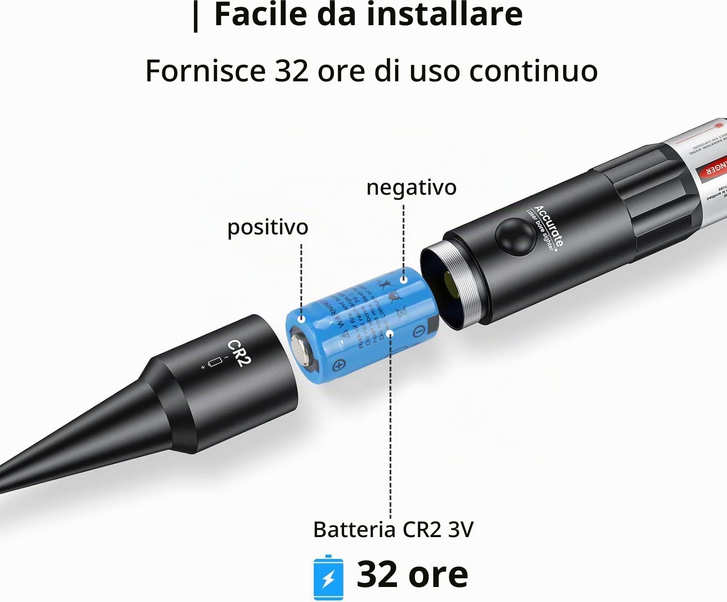 KinZon Kit di Regolazione della Mira Laser Professionale per Calibri da 0.17 a 0.78 (12GA) Laser Bore Sight, Visore di Allineamento Rosso, 30 Adattatori, con Punta per Migliorare la Stabilizzazione,