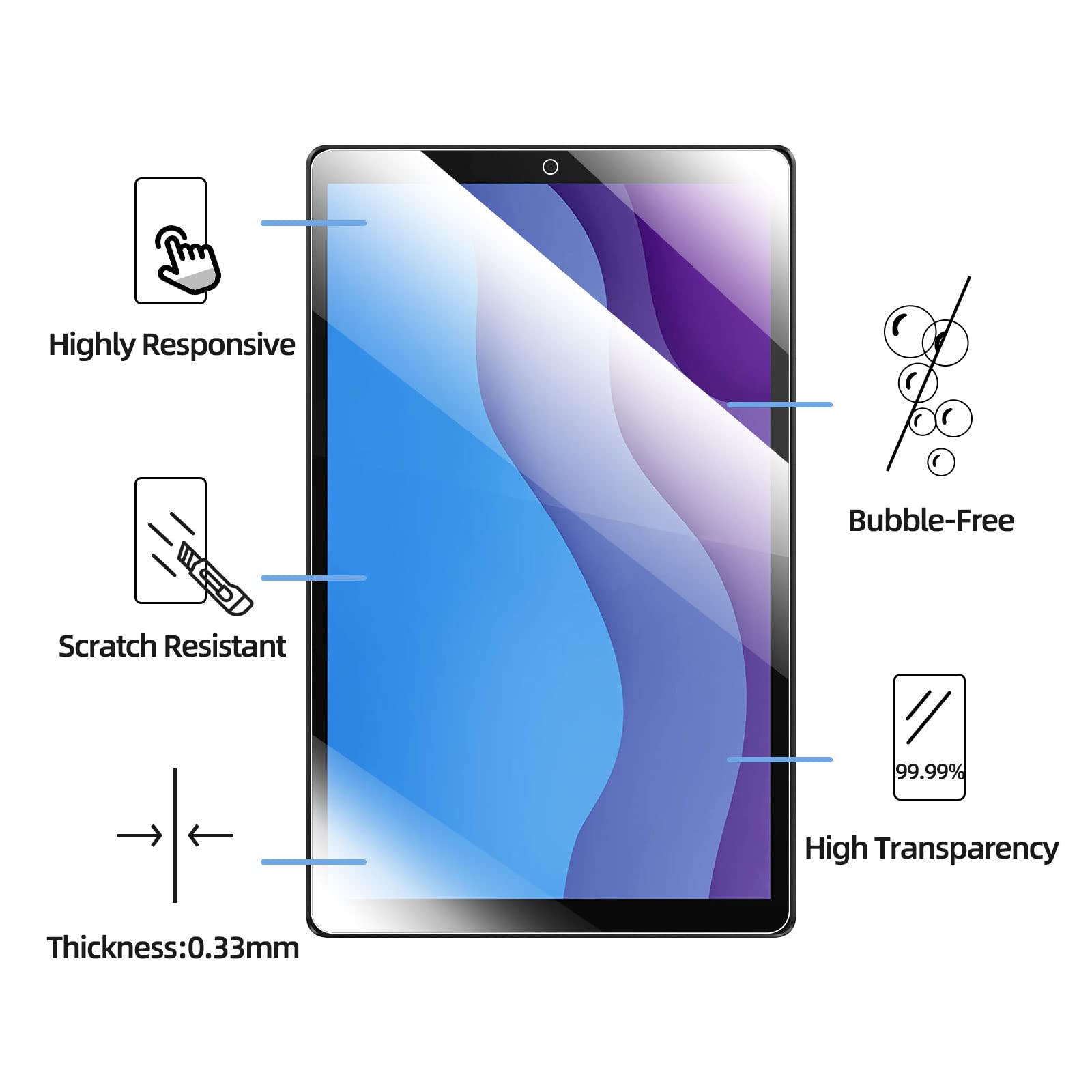 NEW'C Pellicola Protettiva per Lenovo Tab M10 HD 2ª generazione 10,1 Pollici Vetro Temperato 9H 0,33mm