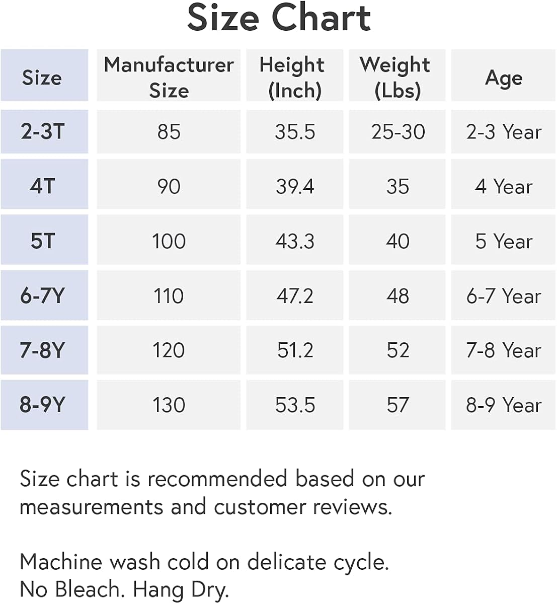 Stelle Girl's Cotton Ruffle Short Sleeve Leotard for Dance, Gymnastics and Ballet (Toddler/Little Girl/Big Girl) : Sports & Outdoors