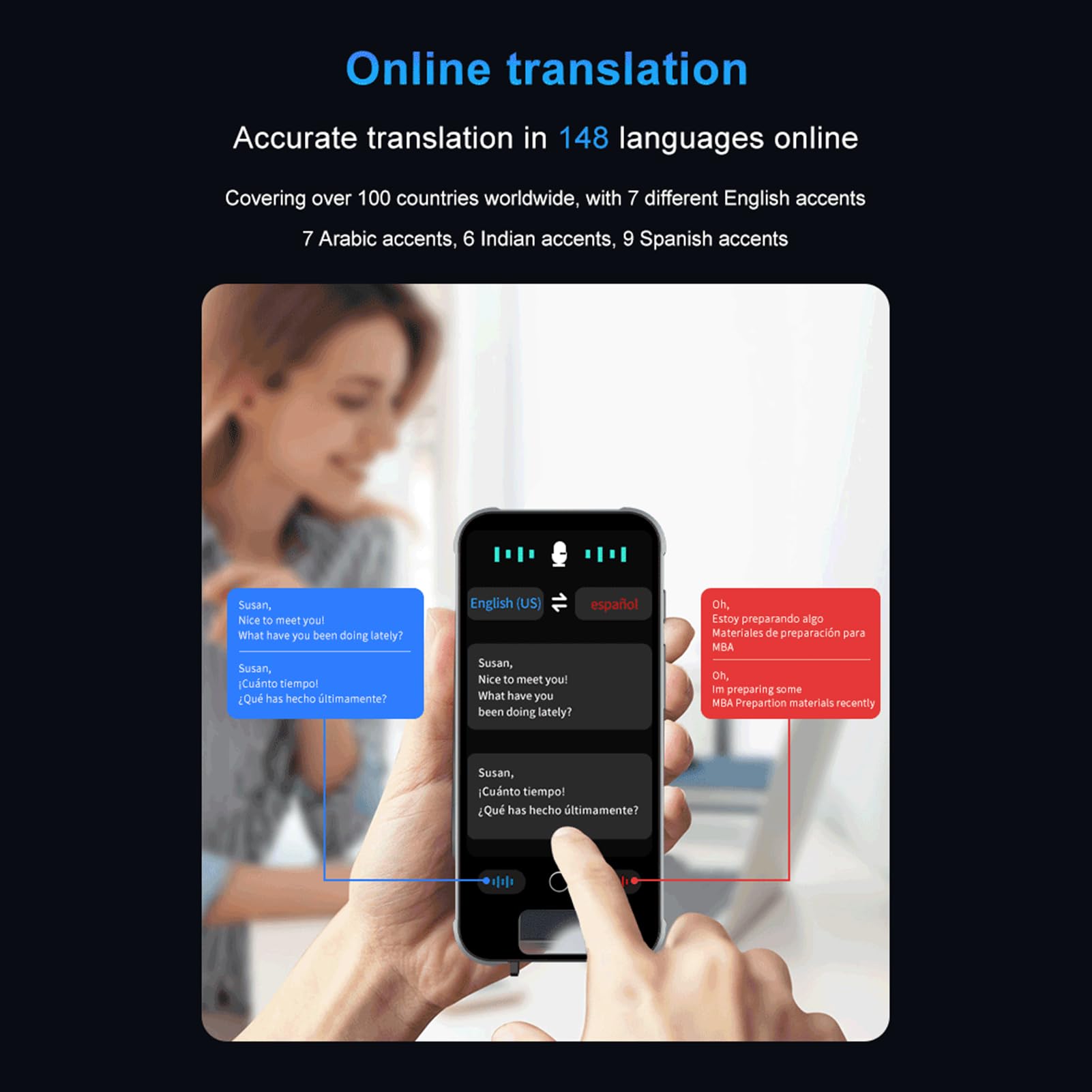 Traduttore Linguistico AI Portatile 148 Lingue Traduzione Registrazione | Traduttore Tascabile Bidirezionale Registrazione Foto Multifunzione per riunioni, apprendimento, studio, servizio