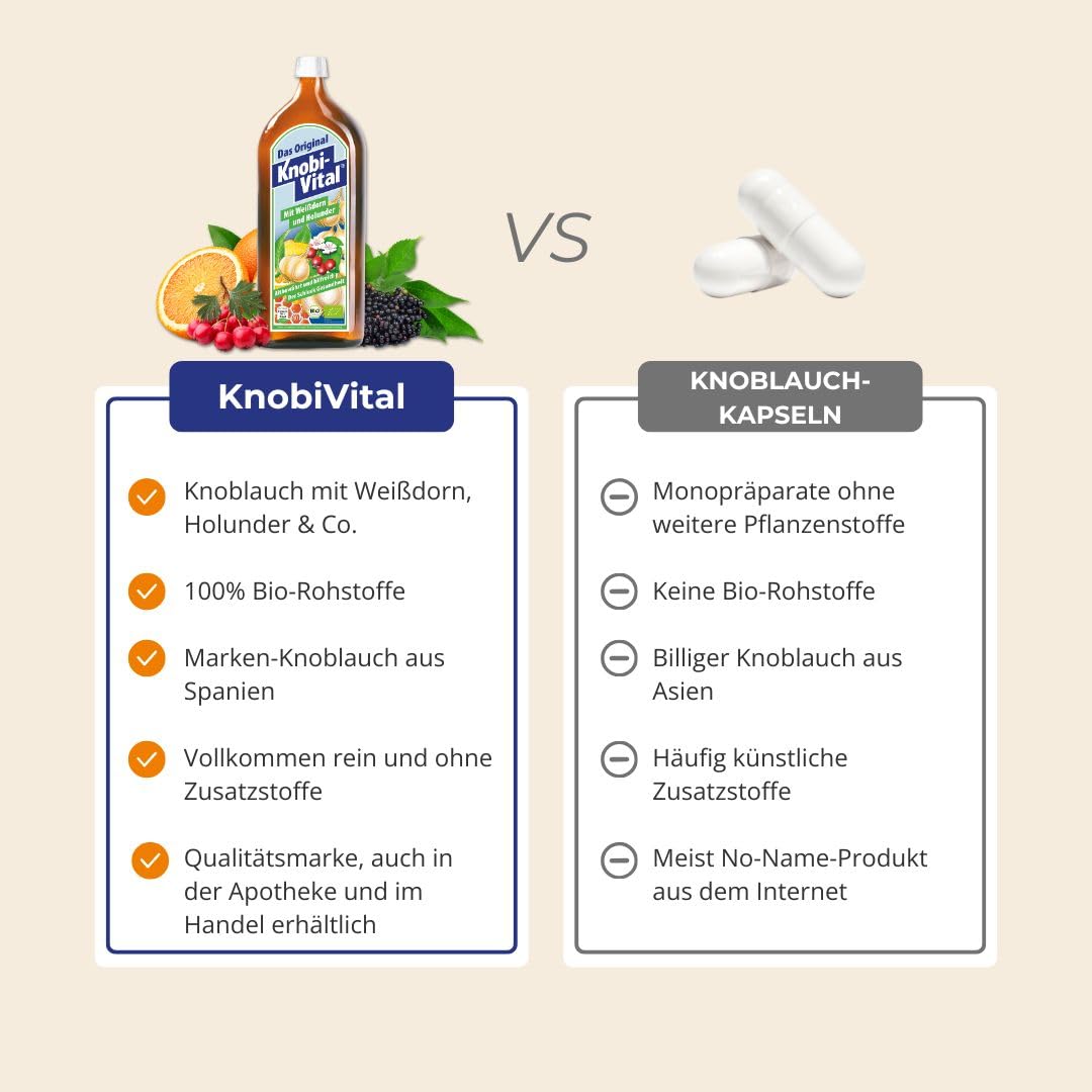 KnobiVital mit Weißdorn und Holunder Bio (960 ml) I Hochkonzentrierter Knoblauchsaft mit Thiamin für Energie, Nerven & Herz I Natürlich & ohne Zusätze