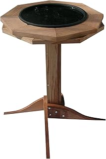 Songbird Essentials Clamp-On Deck Bird Bath