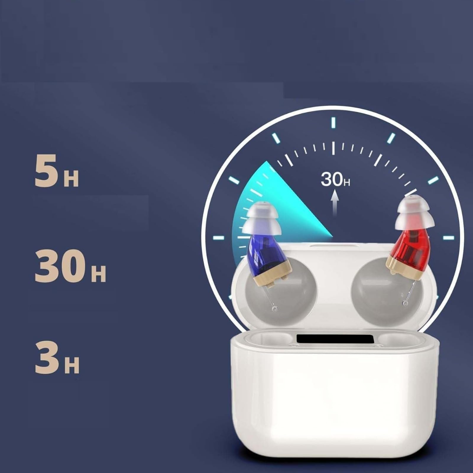 Rechargeable pour personnes âgées - Couple personnel numérique (CIC) PSAP Intra-auriculaire avec qualité sonore supérieure, réduction intelligente du son, affichage de la puissance