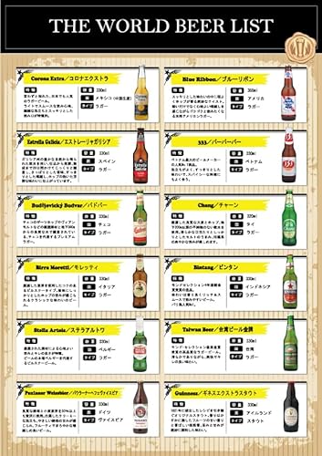 ビールギフト 世界のビール 飲み比べその2