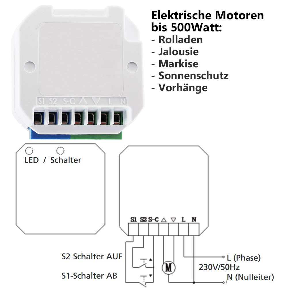 Funk Rolladen- & Jalousie Set mit Fernbedienung PILOTA CASA kabellose Steuerung 230V für elektrische Motoren bis 500Watt - für UP Dosen Ø50x20mm
