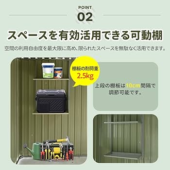 専用16日までお取り置き SW1161ZJHW 露出用スイッチボックス 1個 日動電工 【通販