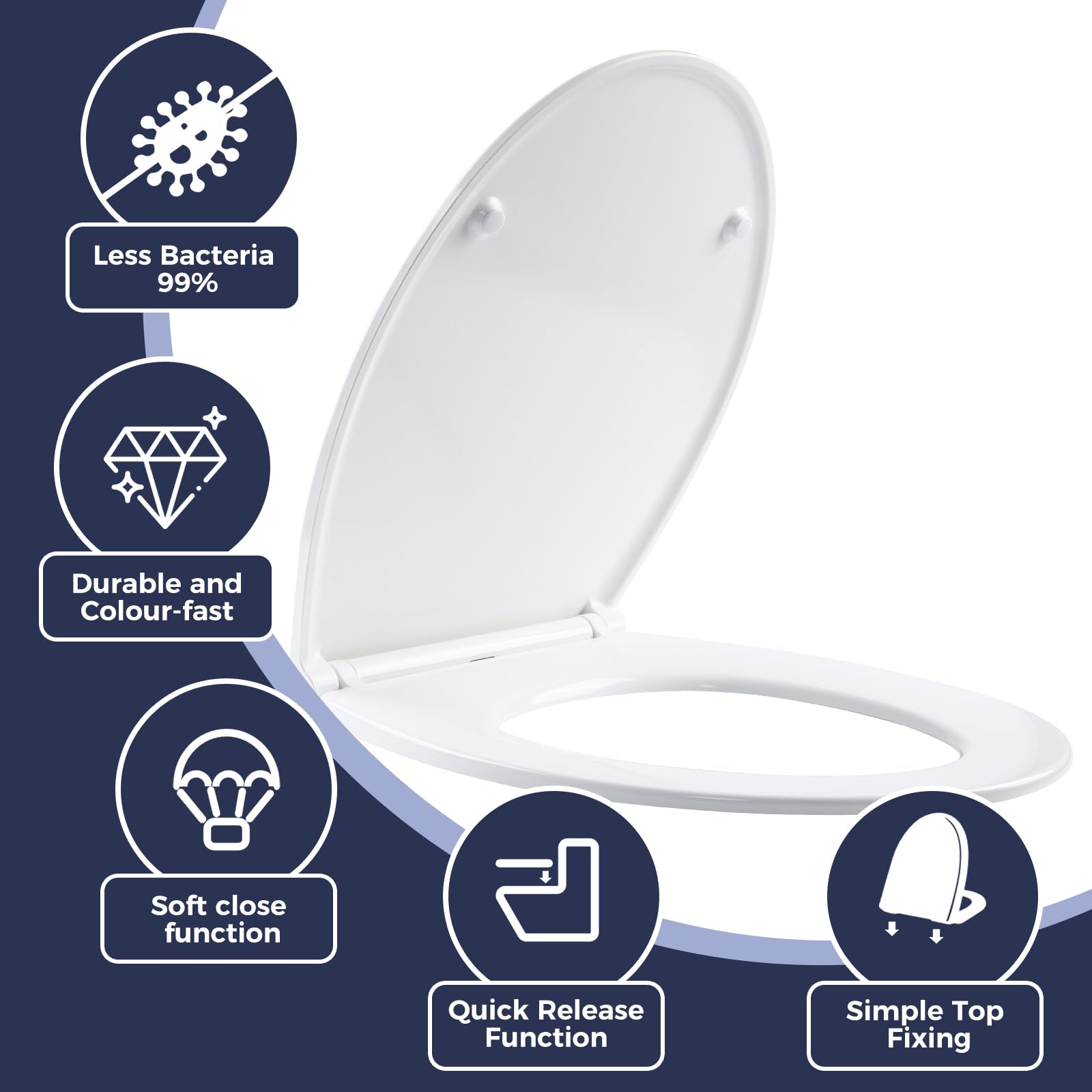 SAMODRA Tapa wc Universal Tapa Inodoro Universal Asientos para inodoro Asientos para WC Toilet Seat Tapa de Inodoro Asiento de Inodoro (Forma O)