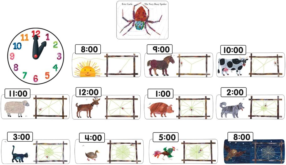 Carson Dellosa The Very Busy Spider Bulletin Board Set (110135)
