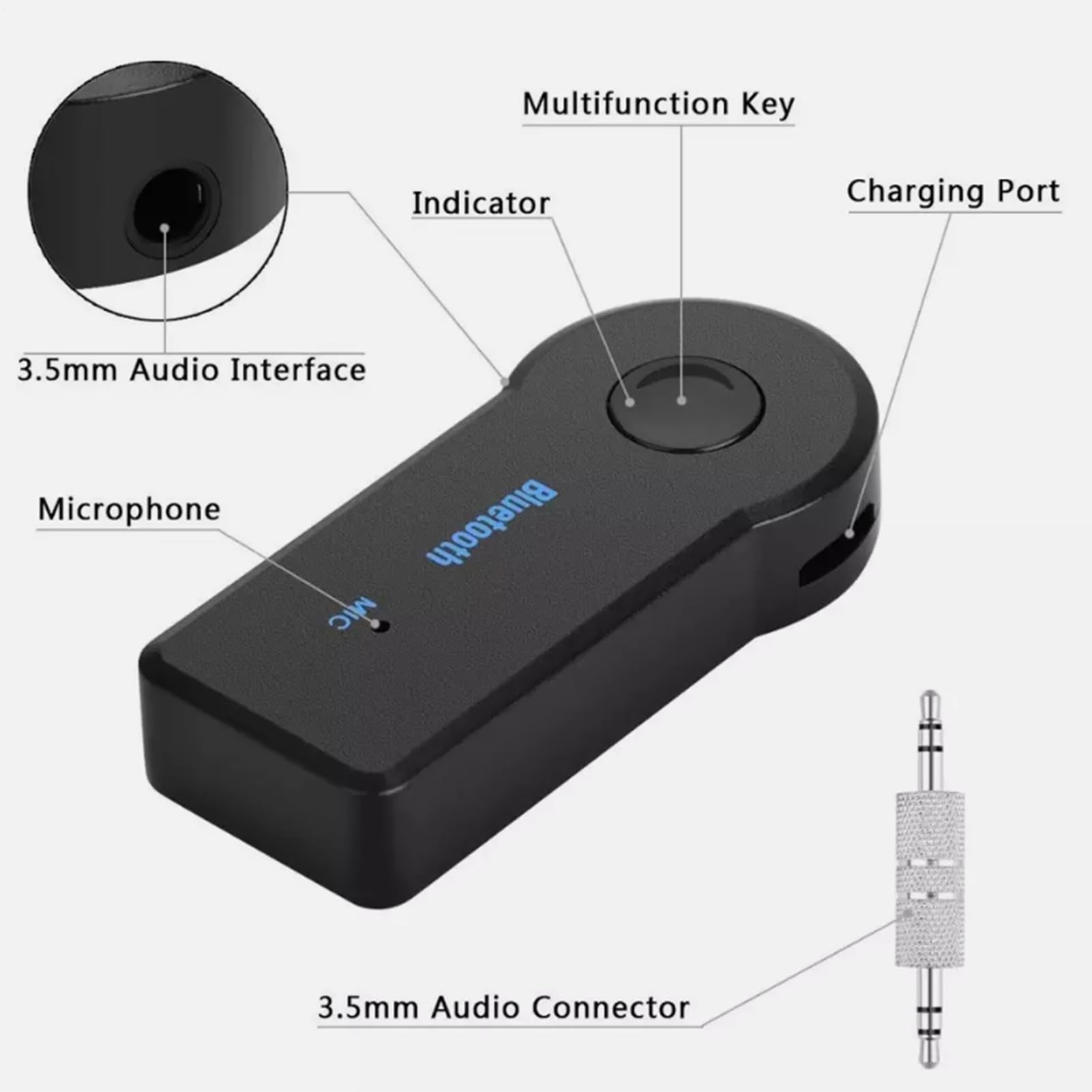 Ricevitore wireless per auto, da 3,5 mm, adattatore wireless Aux a adattatore, lettore MP3, lettore musicale, elettronica per auto per donne e uomini