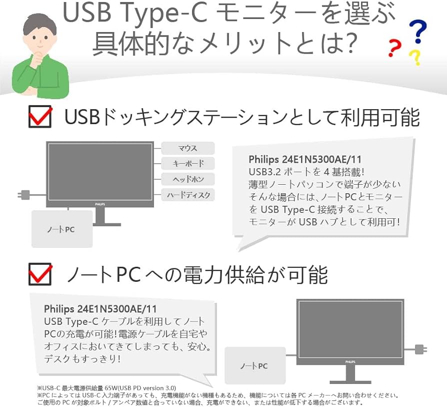 Amazon.co.jp: PHILIPS モニターディスプレイ 24E1N5300AE/11 (23.8