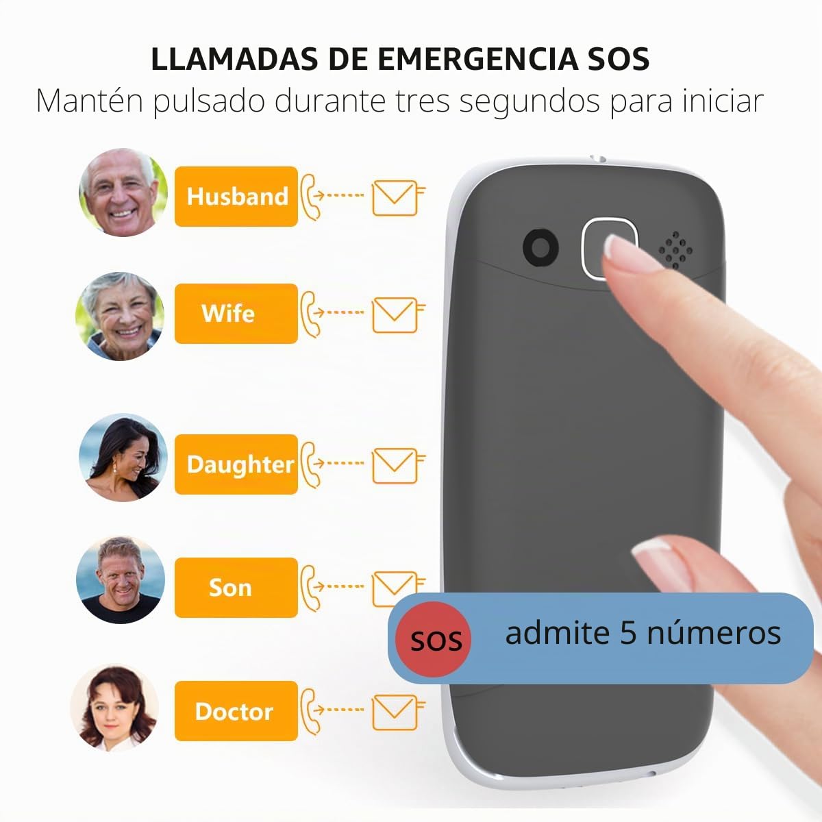 gsm,Teléfono móvil con T Personas Mayores, Teclas Grandes, Pantalla de 2,4 Pulgadas, con botón SOS.Negro.D210