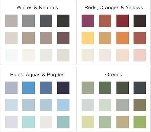 Miniatura 9 de Pintura para interior de cascarón e imprimante en uno Kilz Tribute, 1 galón, blanco ultrabrillante (TB-01), T514116