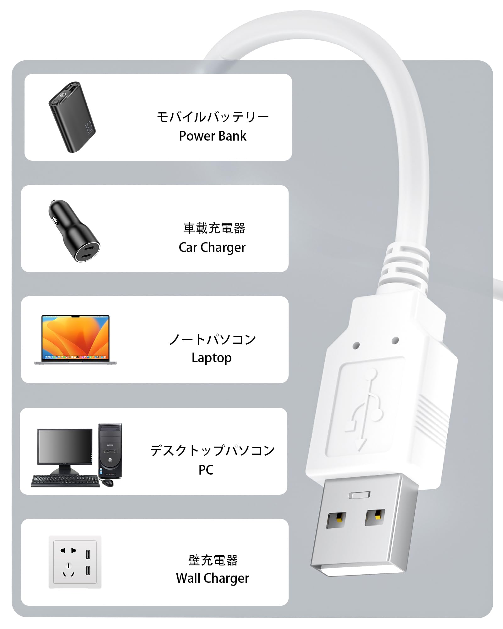 Amazon.co.jp: (2本入り) 3DS 充電器 USB充電ケーブル 互換 Nintendo
