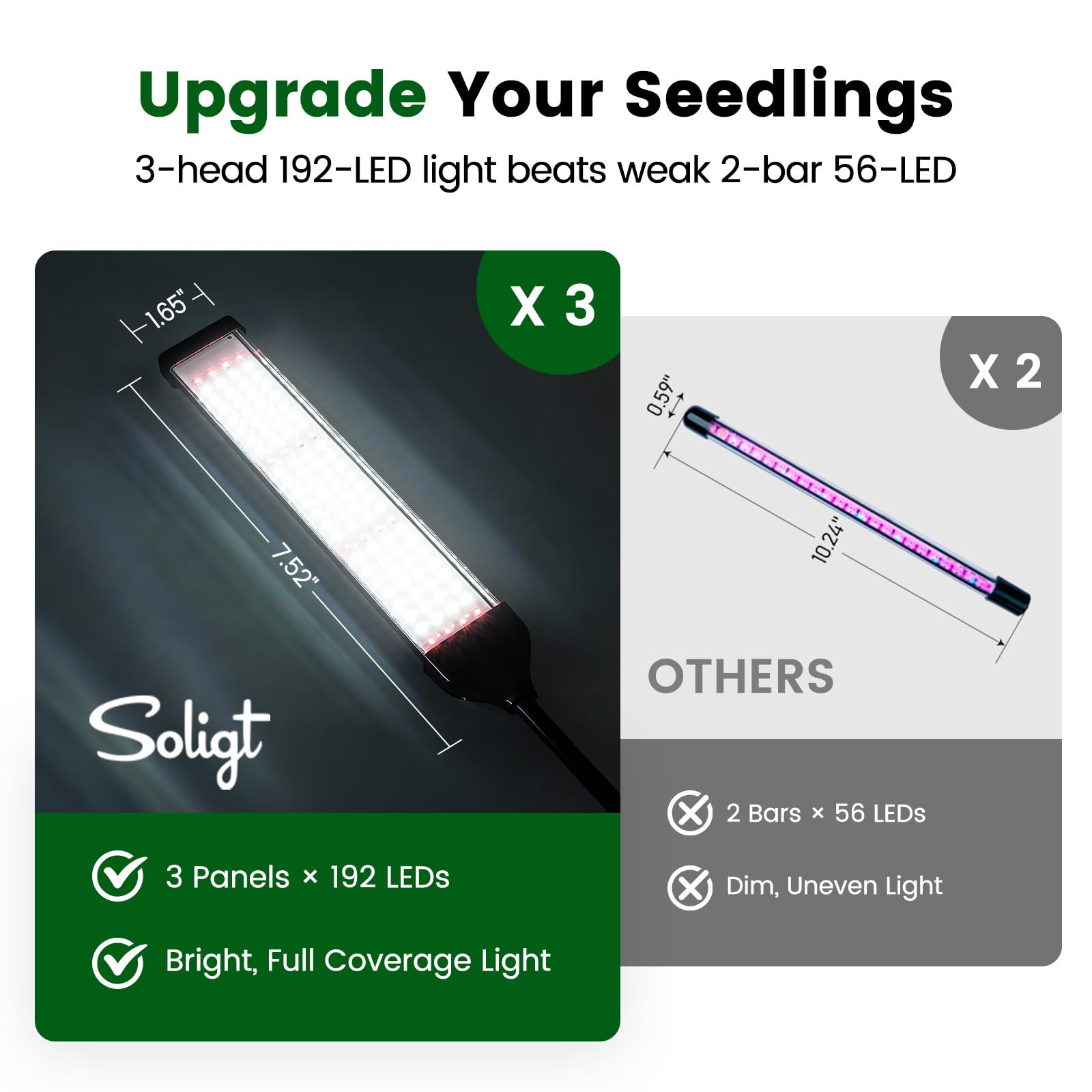 SOLIGT Saatgut-Starterschalen mit 60 Zellen, mit Wachstumslicht, Samen-Starter-Set mit 10,9 cm höheren Luftfeuchtigkeitskuppeln, Vollspektrum-Setzling-Licht mit 8/12/18-Stunden-Timer für Samenstart
