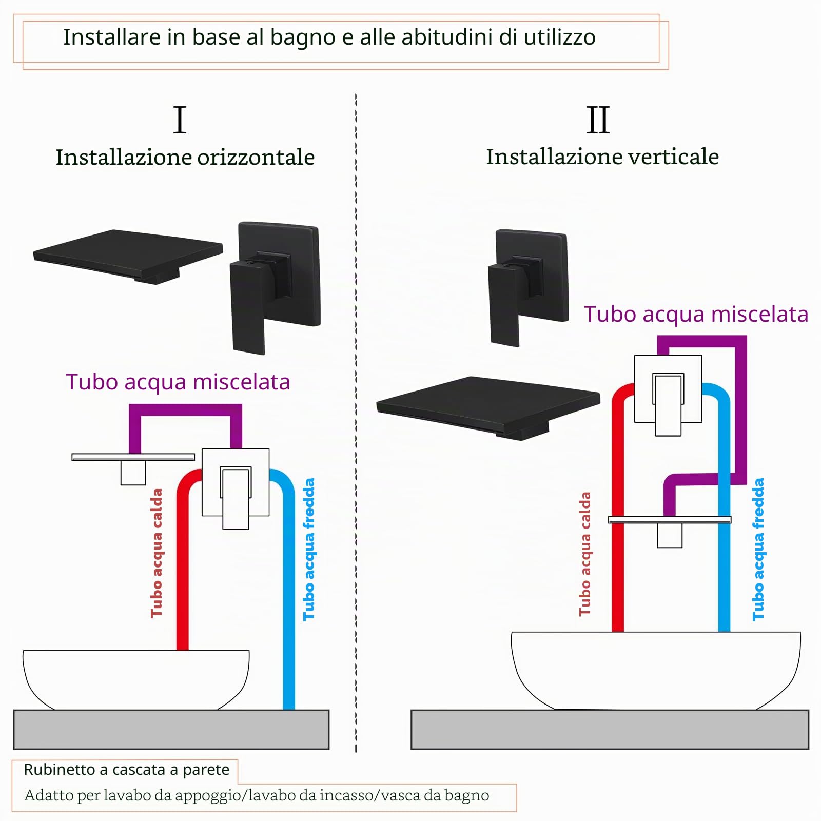 Rubinetto Muro Cascata Rubinetto Miscelatore Nero Monocomando per Lavello Rubinetto in Ottone con Bocca Larga 20cm, 4M3OK