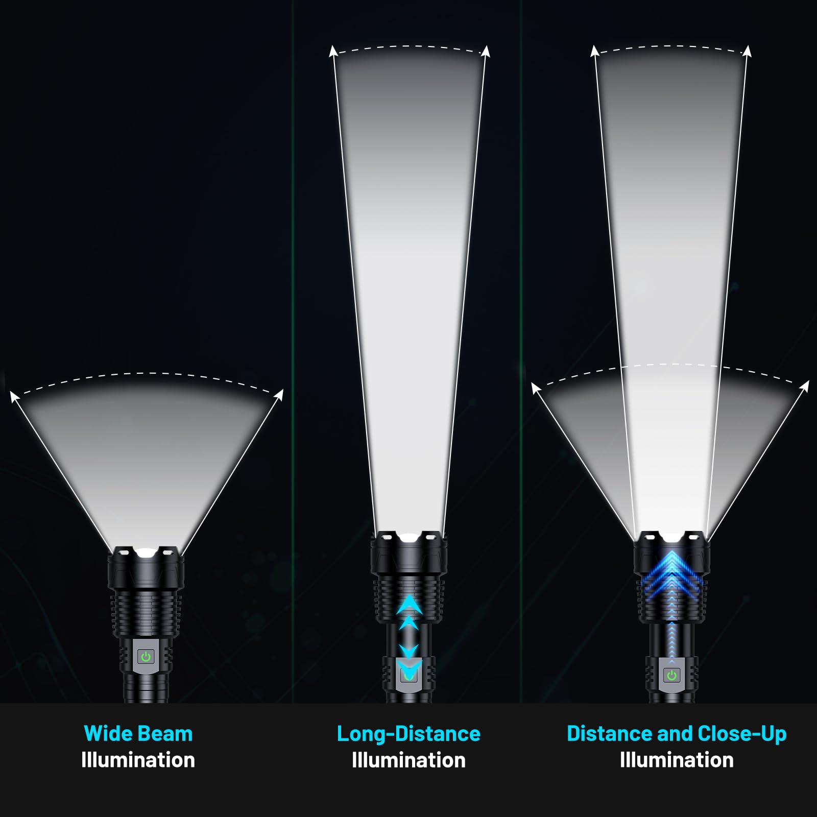 Lampe de poche LED 150 000 lumens - Extrêmement lumineuse - P160.2 - Rechargeable par USB - 8 à 12 heures d'autonomie - 5 modes d'éclairage zoomables - Étanche IP55 - Pour le camping et les
