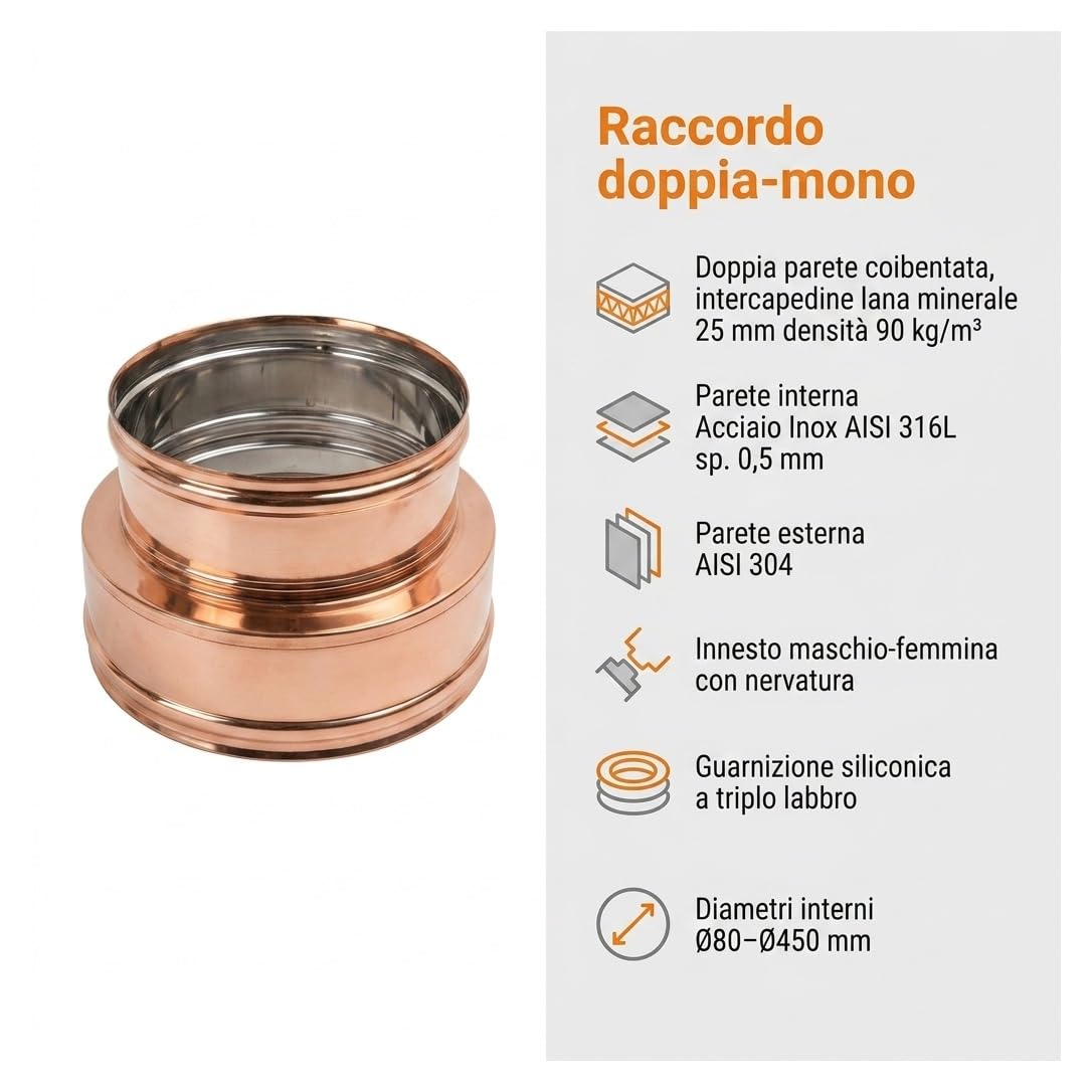 MAKA Raccordo Doppia-Mono Canna Fumaria Doppia Parete Rame Ø 100 mm
