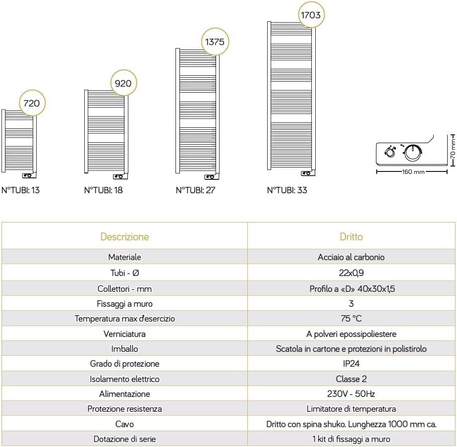 Technical specifications table and dimensions for various models