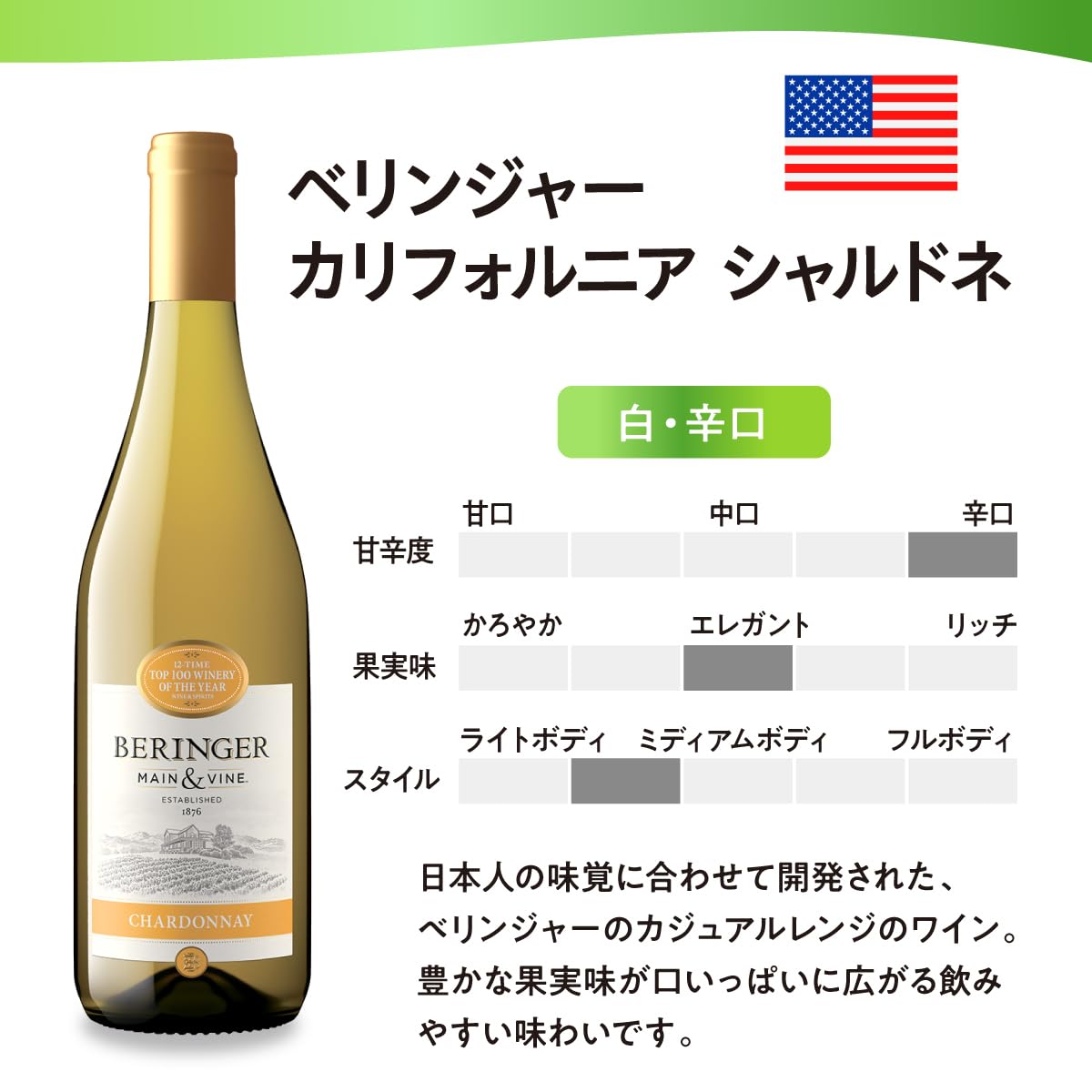 Amazon.co.jp: ベリンジャー シャルドネ グラス付きトライアルセット
