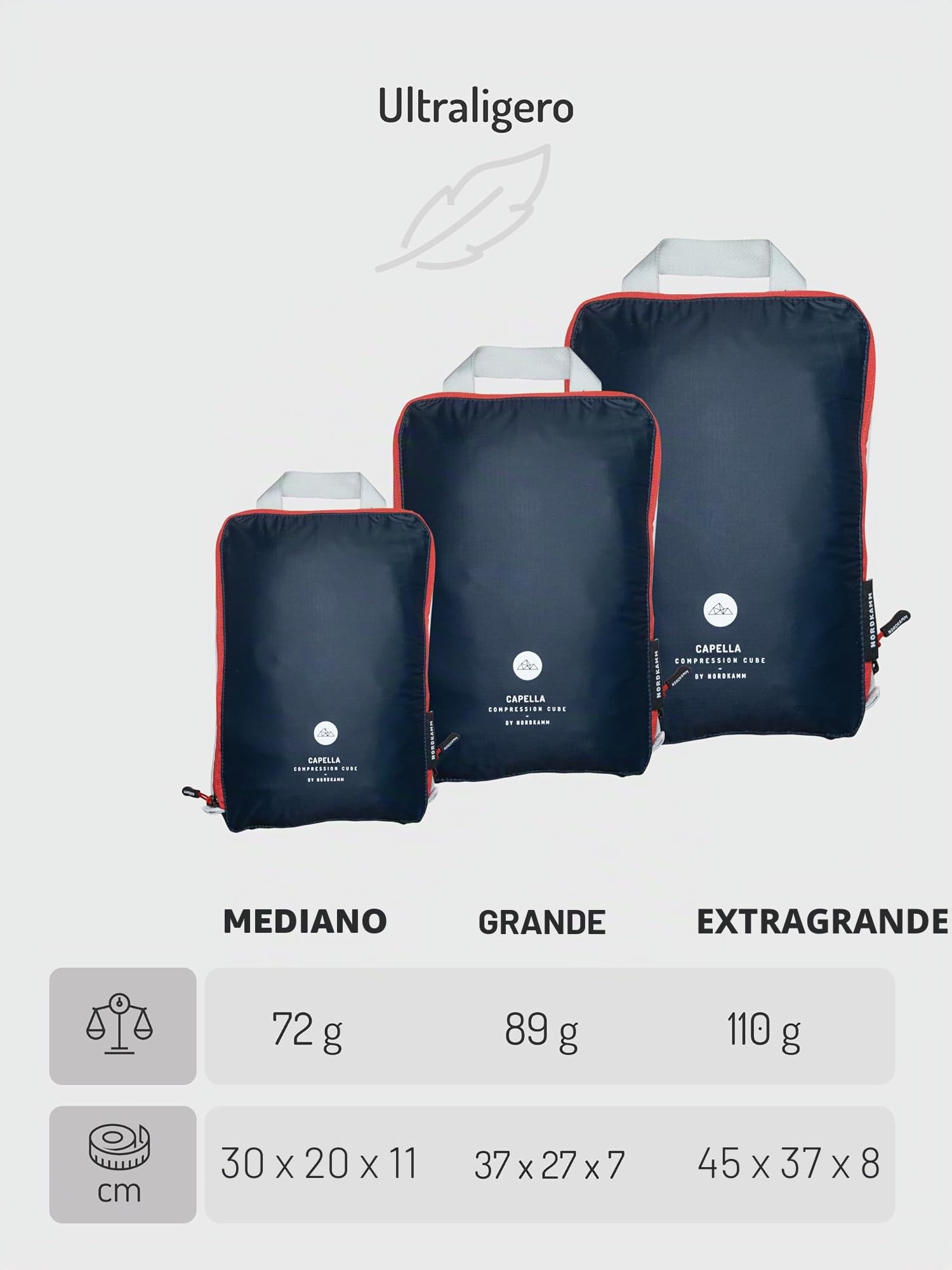NORDKAMM Organizadores para maletas de compresión, Packing Cube, Organizador maleta, Organizador de equipaje, set M L, azul