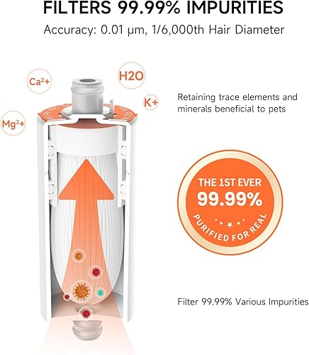 Miniatura 2 de Lulumiao Fuente de agua para gatos con filtro de ultrafiltración, dispensador automático de agua para perros de 84 onzas, fuente de agua de grado