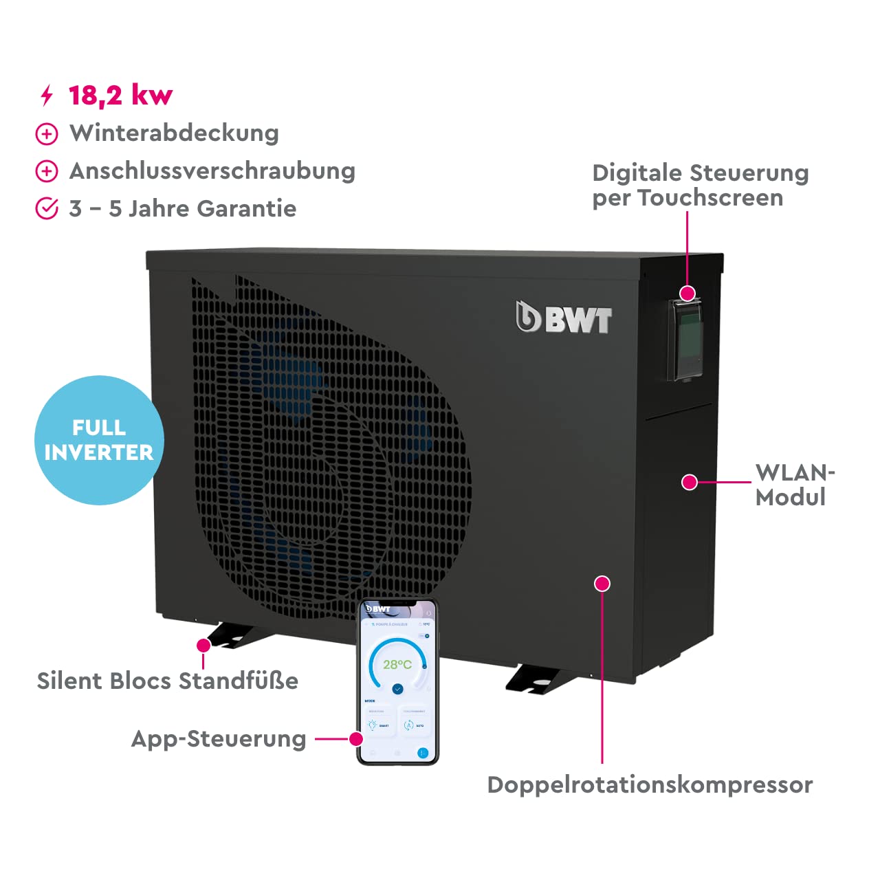 BWT Pompe à Chaleur Inverter Connect 182 | Pompe à Chaleur silencieuse pour Chauffage et Refroidissement de la Piscine | avec bâche | Contrôlable par Application | Régulation Automatique | 18,2 KW
