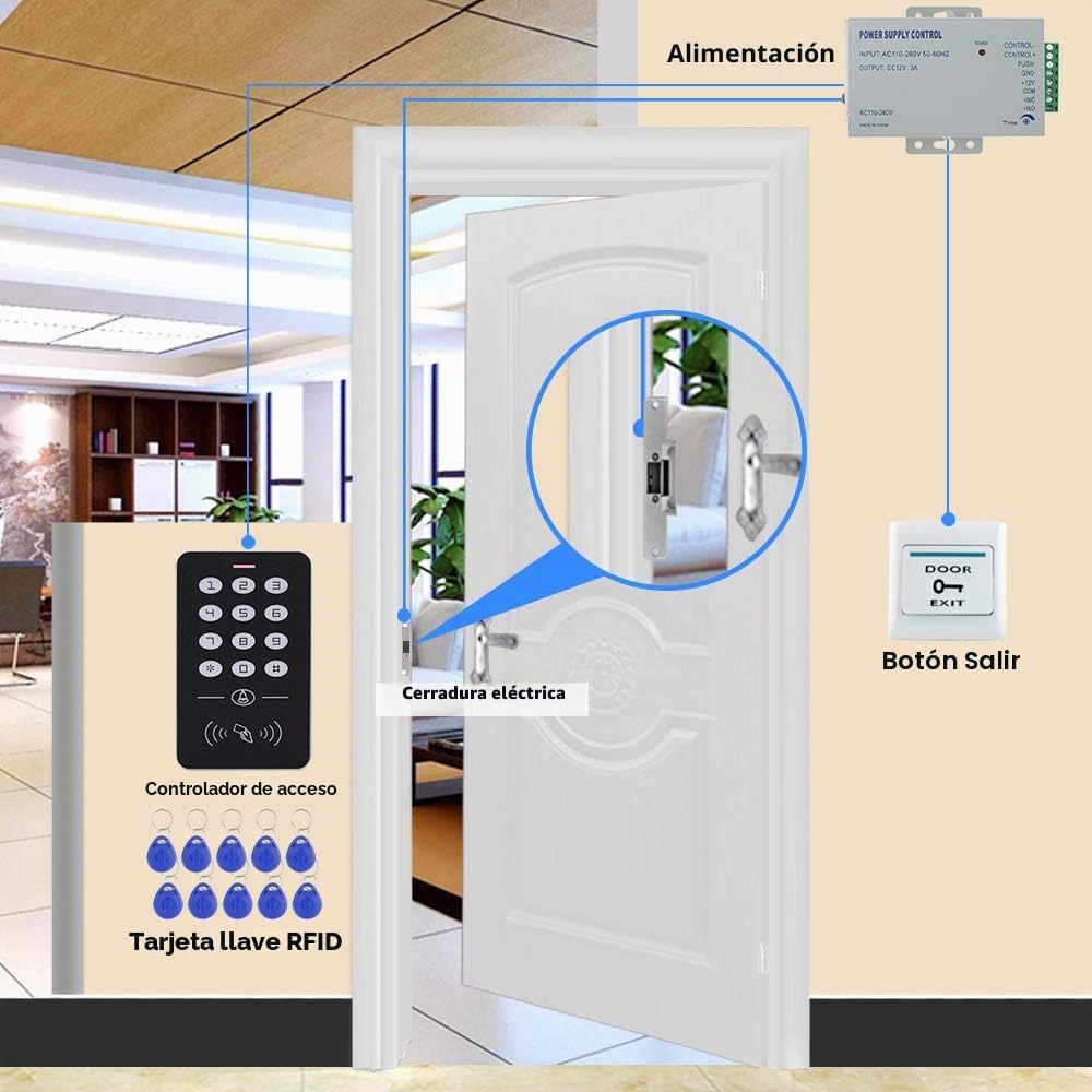 Sistema Control Acceso Door Kit Set NC Eléctrico Strikc Lock + Teclado Control Acceso RFID + Controlador Fuente Alimentación DC12V 3A + 10pcs Tarjetas de llaveros RFID