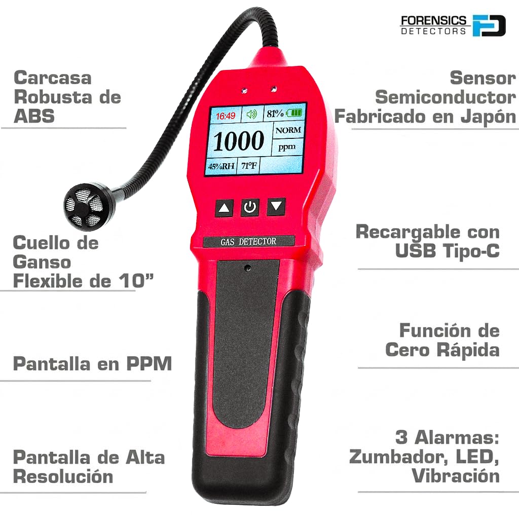 Detector de Fugas de Gas Natural, Metano y Gases Combustibles con Sensor de 20 Años | Alarma de Gas de Alta Sensibilidad para Cocina y Hogar, Pantalla LCD y Alerta Sonora