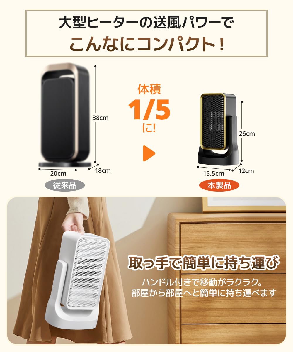 Amazon | セラミックヒーター 【2025新登場・極節電】 小型 セラミック