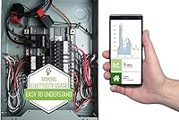 Vista 8 de Eyedro Monitor de energía para el hogar, monitor de uso de electricidad en tiempo real con medición de red solar, monitor de consumo de energía